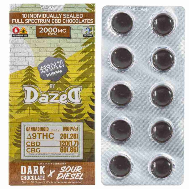 Dazed - Brixz Pharm (D9 THC+CBD) - Gummies & Edibles (2000mg x 5) - MK Distro